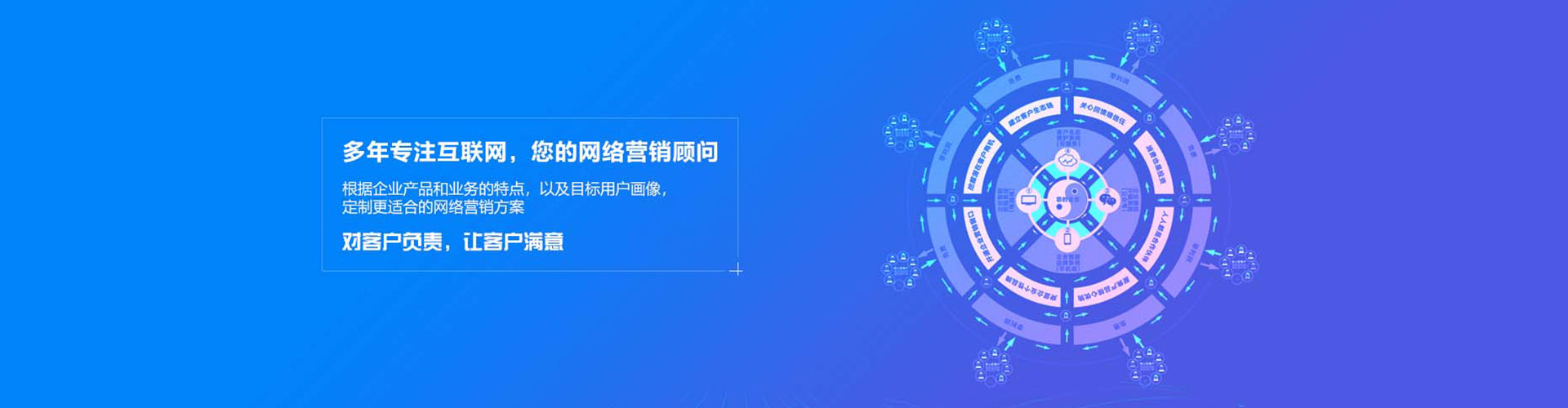西畴sem托管